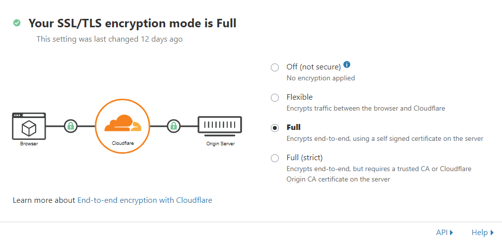 azure cloudapp ssl