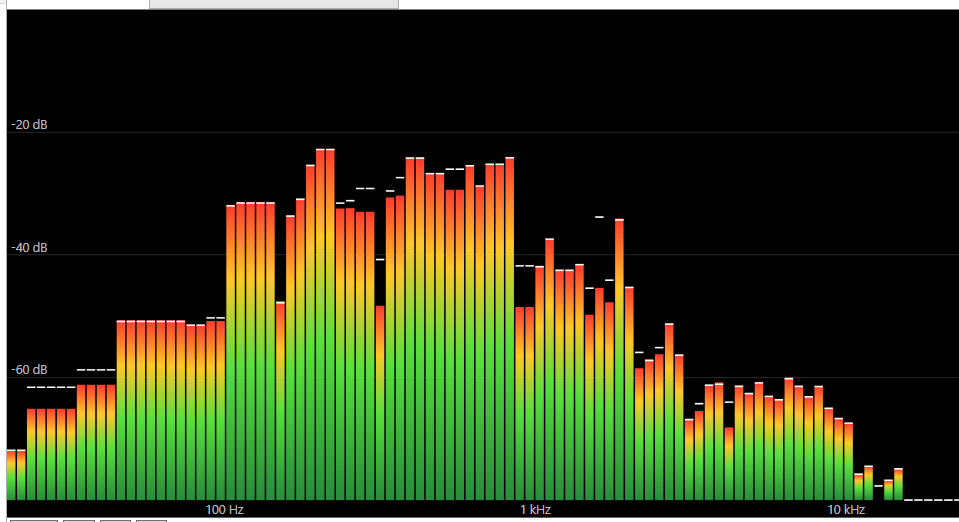 NAudio FFT spectrum analyser display